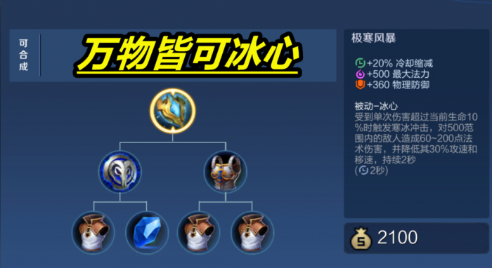 王者荣耀吕布对抗路出装怎么出2