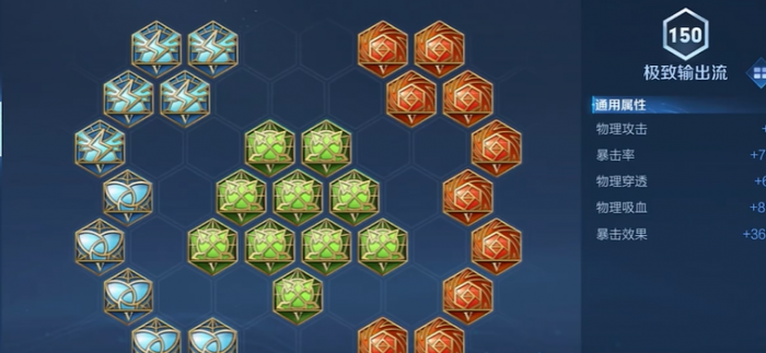 王者荣耀猴子放炮出装铭文是什么3