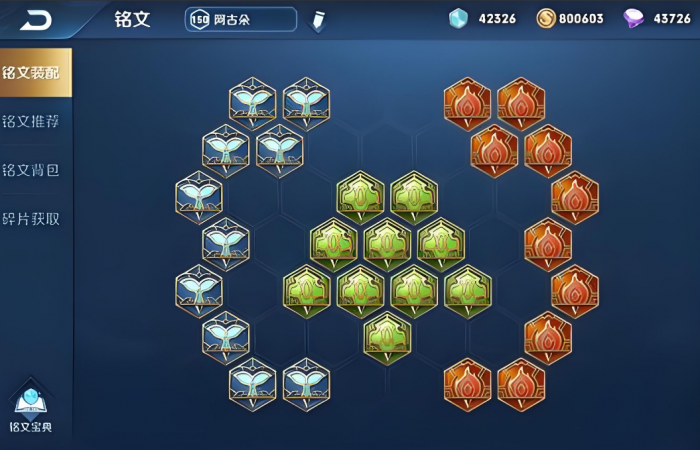 王者荣耀阿古朵打辅助怎么出装2