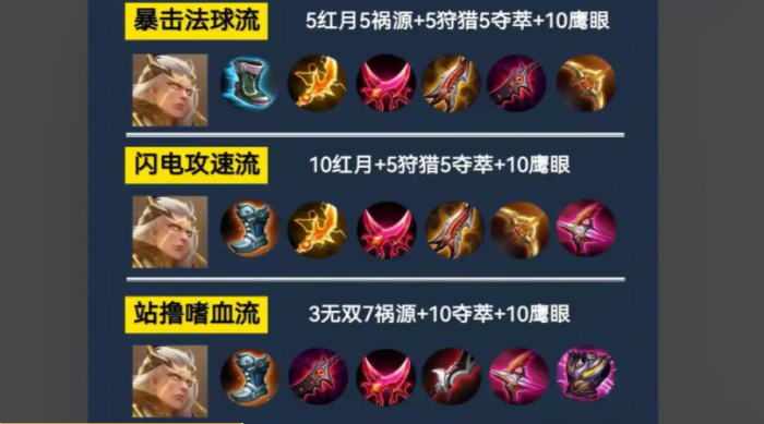 王者荣耀新射手出装_王者荣耀新手