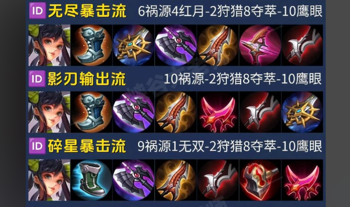 王者荣耀怎么出装伤害最高1