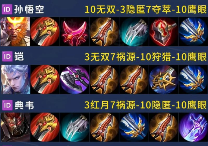 王者荣耀怎么出装伤害最高3