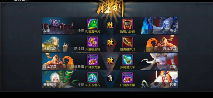 乱斗西游降龙打地藏_乱斗西游降龙天赋加点