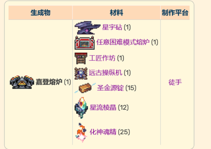 泰拉瑞亚熔炉在哪合成3