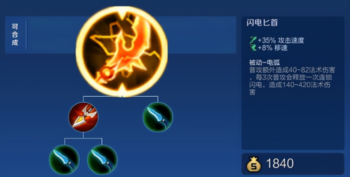 王者荣耀后羿最强出装怎么出1