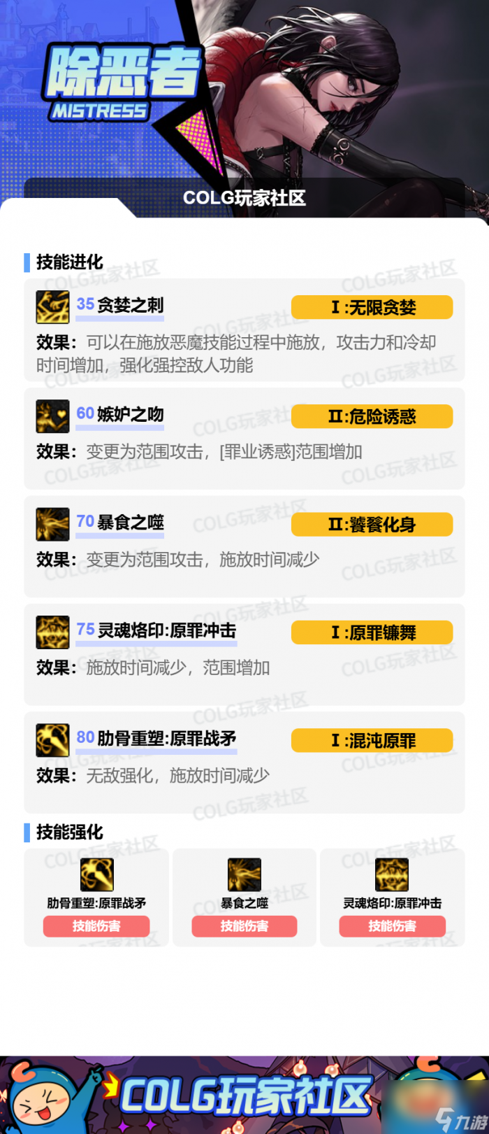 DNF狄瑞吉版本诱魔者加点攻略2