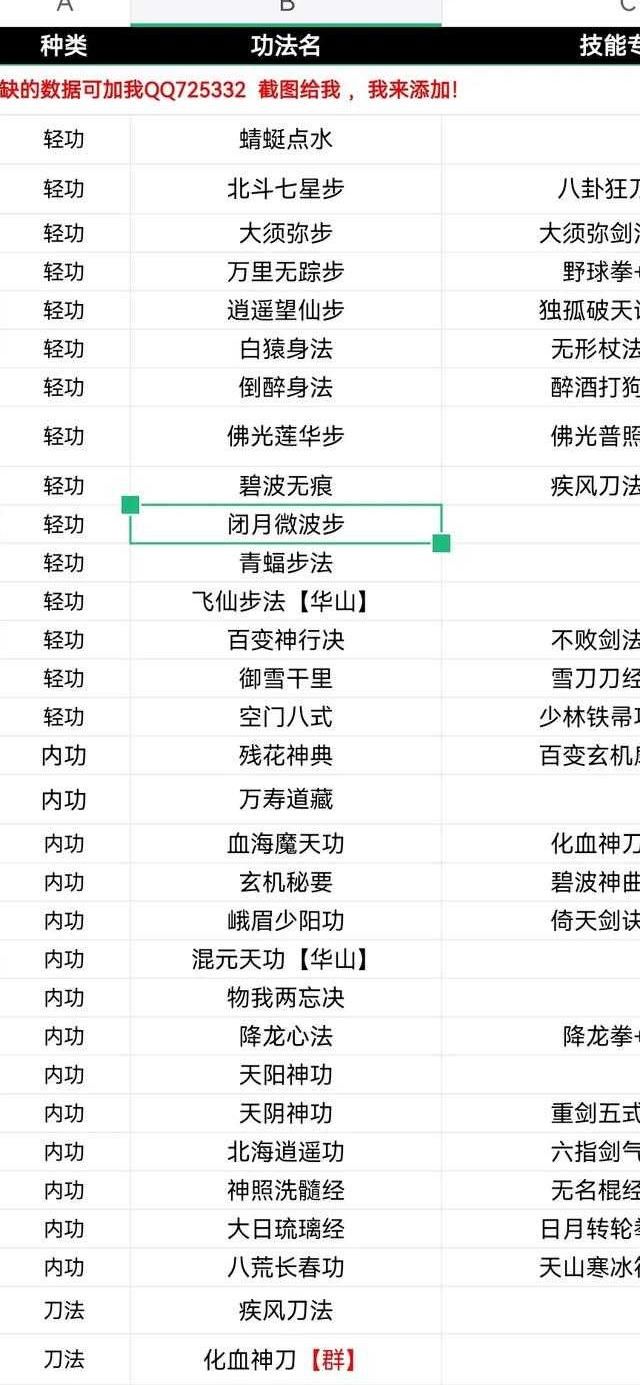 武林英雄传门派技能怎么升级1