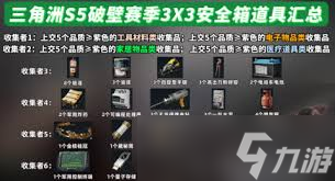 三角洲行动s5收集者3任务怎么过1