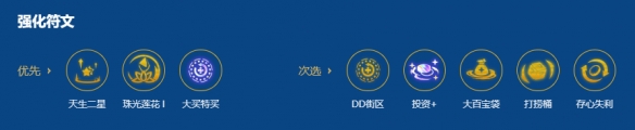 《金铲铲之战》s16艾克豹女阵容怎样搭配3