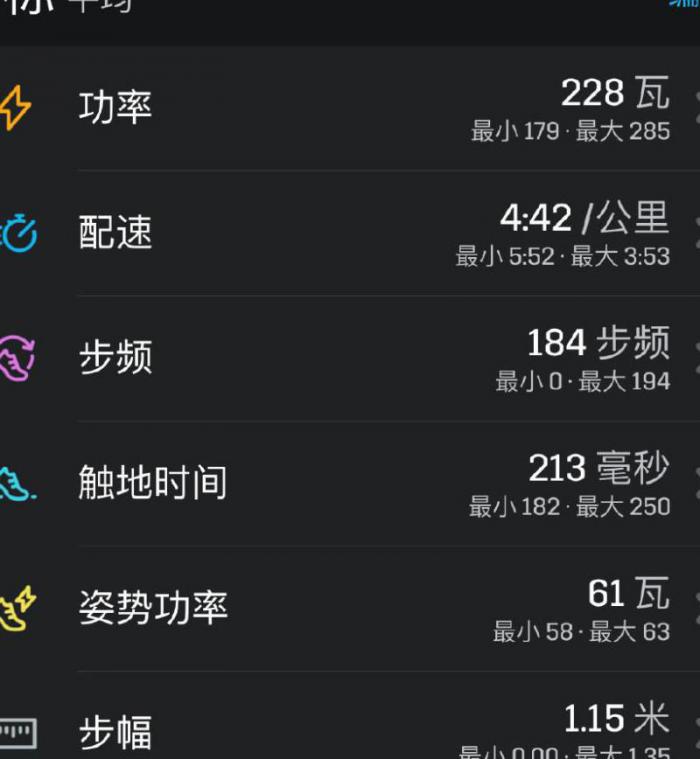 刺客信条2如何跑步1