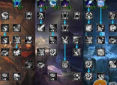 新神魔大陆真实攻击力怎么加2