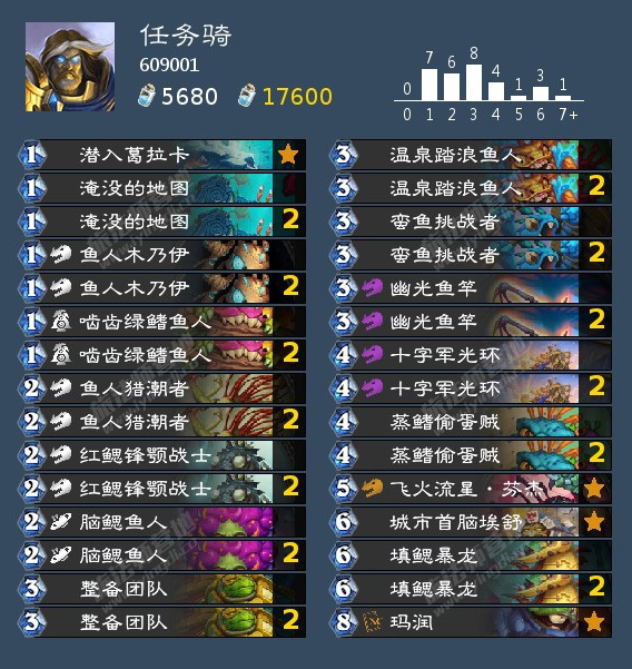 炉石传说任务骑卡组如何搭配指南2