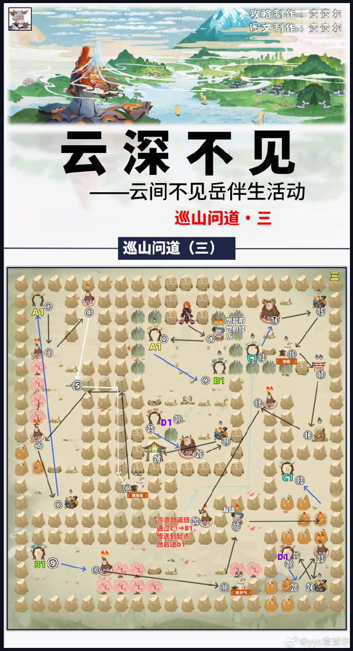 阴阳师巡山问道通关路线图分享4