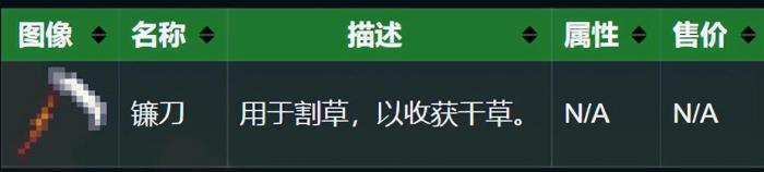 星露谷物语升级工具要几天8