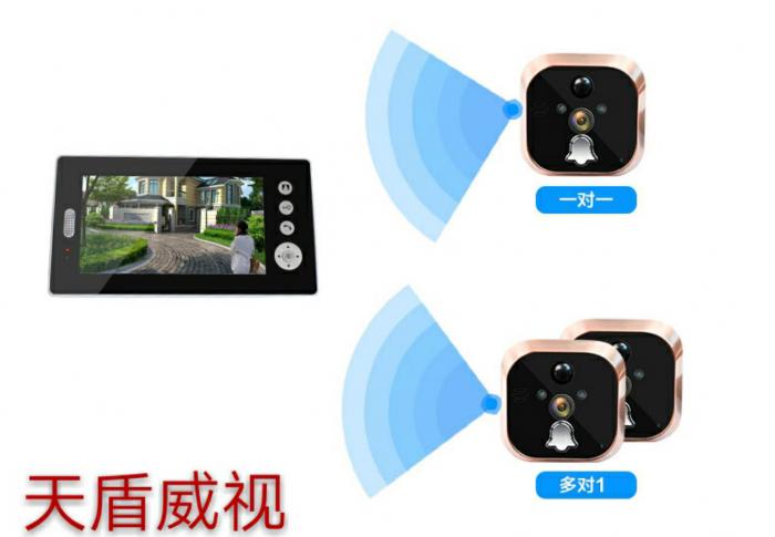 移动侦测要不要开启3