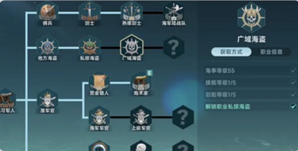 大航海时代传说开局职业怎么升级2