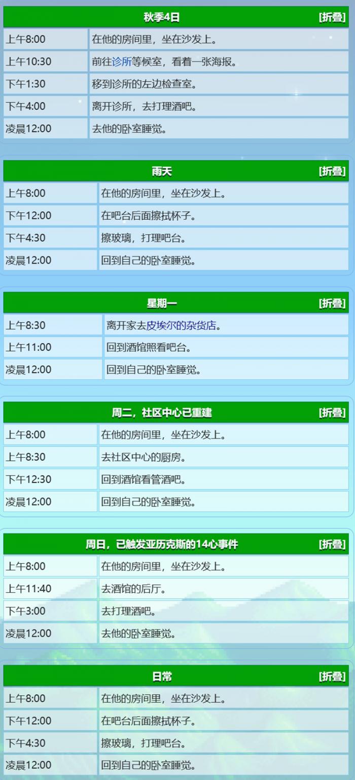 星露谷物语格斯住在哪里2