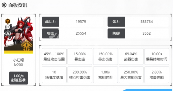 胜利女神新的希望小红帽技能解析6