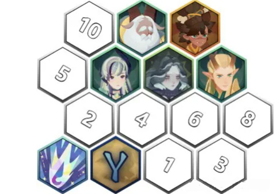 剑与远征启程无尽斗场流沙术士阵容详解3