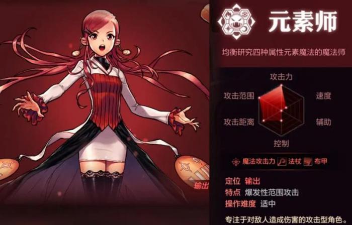 DNF手游元素师最新配装1