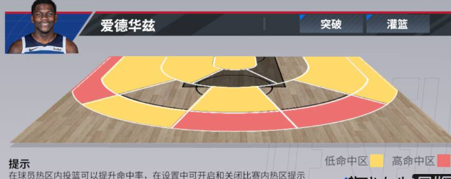 热血美职篮爱德华兹攻略4