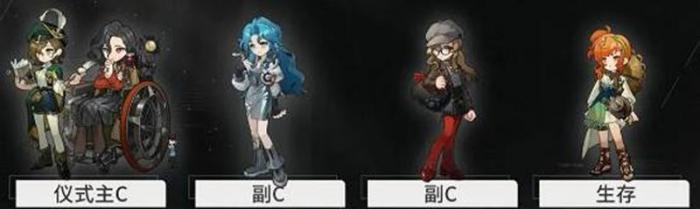 重返未来1999冷周六怎么配队2