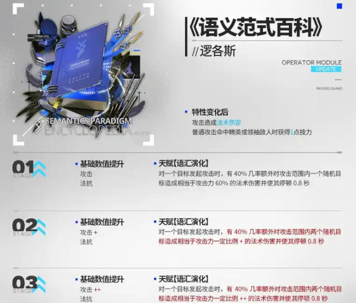 明日方舟逻各斯第二模组强度攻略2