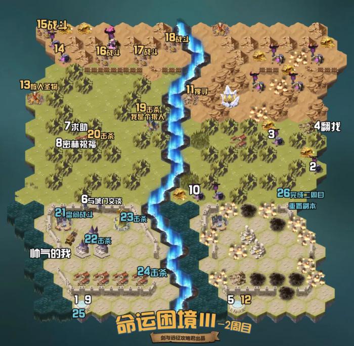 剑与远征命运困境Ⅲ攻略3