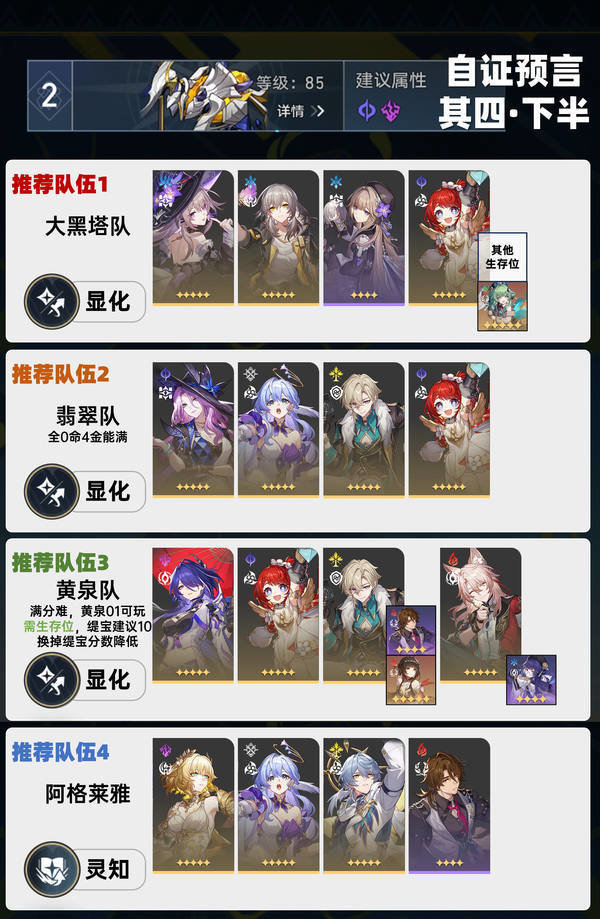 崩坏星穹铁道虚构叙事自证预言阵容攻略3