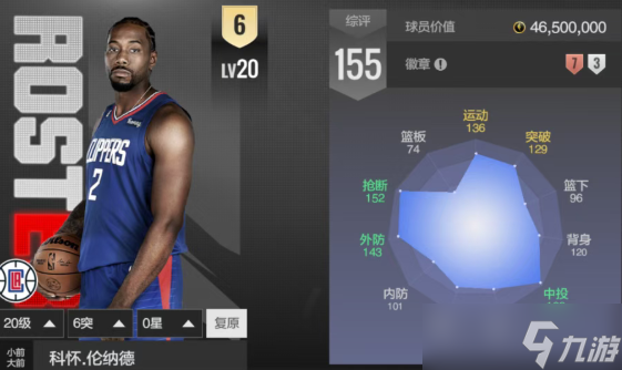 美职篮全明星一月份削弱球员介绍1