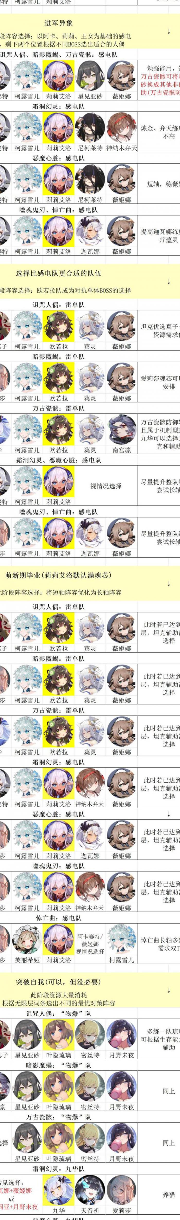 灵魂潮汐通行证经验怎么获得1