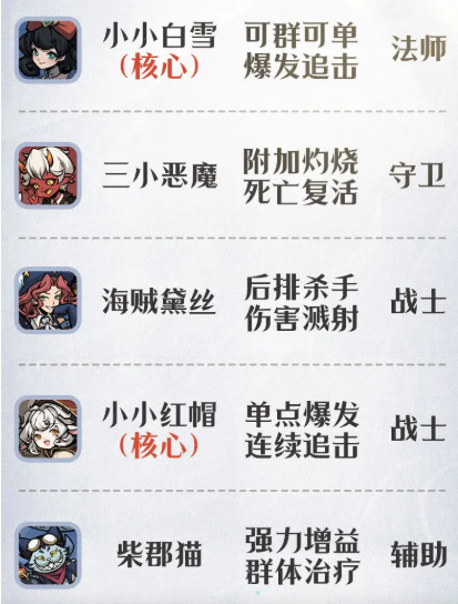 幻灵召唤师攻略图文2