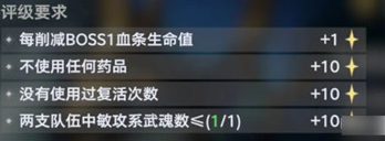 斗罗大陆猎魂世界元素掌控独眼伯爵怎么打4