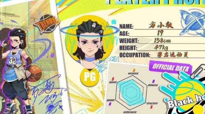 街头篮球艾达是几代超特3