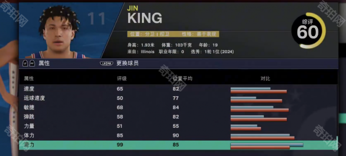 《NBA2K25手游》健身战士徽章获取方法3