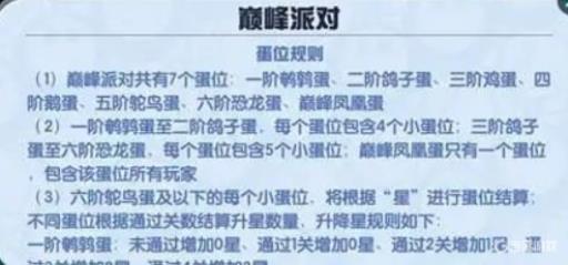 蛋仔派对凤凰蛋段位等级排序是什么样的?_蛋仔派对所有关卡