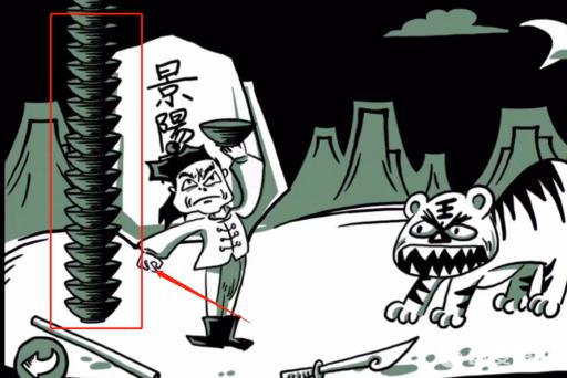 老铁扎心了2武松打虎怎么过?3