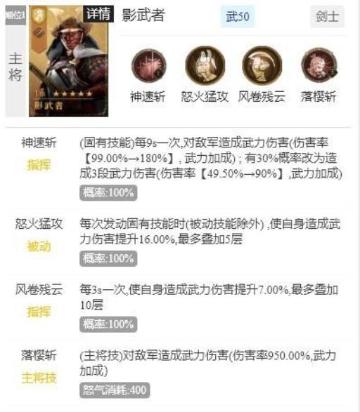 重返帝国琼恩怎么组?2