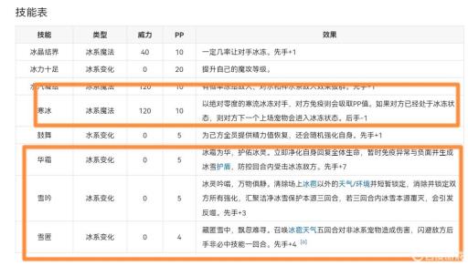 洛克王国雪影冰灵技能怎么搭配?2