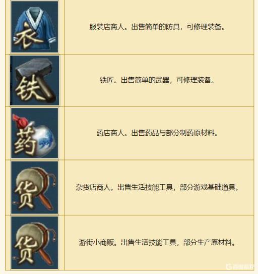 寻仙彩娟布怎么获得?1