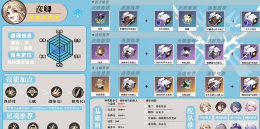 星穹铁道彦卿怎么用?_星穹铁道彦卿用详细介绍