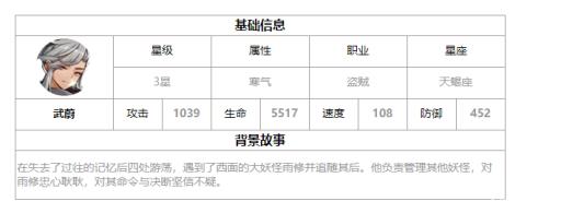 第七史诗武蔚几星?1