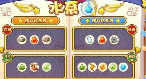 洛克王国中火属性不克制哪个属性?6