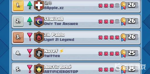 皇室战争新赛季掉杯机制是什么?2