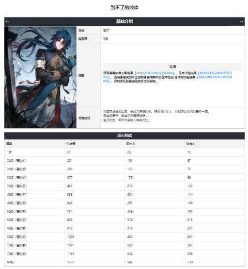 星穹铁道刃遗器在哪刷?1