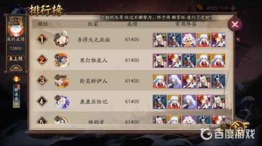 阴阳师祈福之行高分阵容有哪些?2