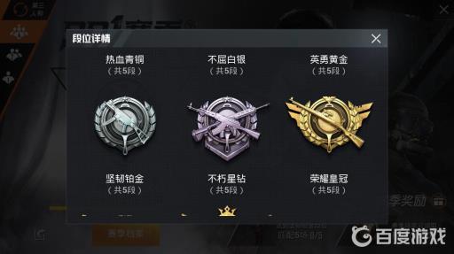 和平精英赛季初上分难还是容易?2