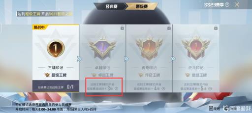 和平精英卓越王牌相当于多少星?1