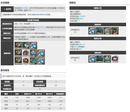 明日方舟黑键强吗?2