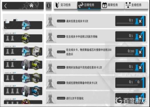 明日方舟新手任务奖励一览表什么样?2